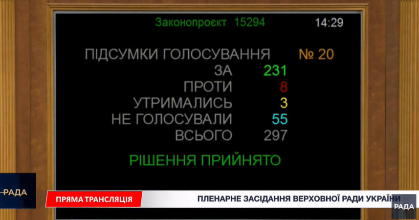 Большое количество общественных, правозащитных и благотворительных организаций обратилось к руководству Верховной Рады с призывом не принимать законопроект № 15294 в нынешней редакции.