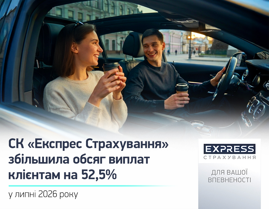 У липні 2026 року СК «Експрес Страхування» виплатила клієнтам майже 65 млн грн страхових відшкодувань, що на 52,5% більше, ніж за аналогічний місяць минулого року.