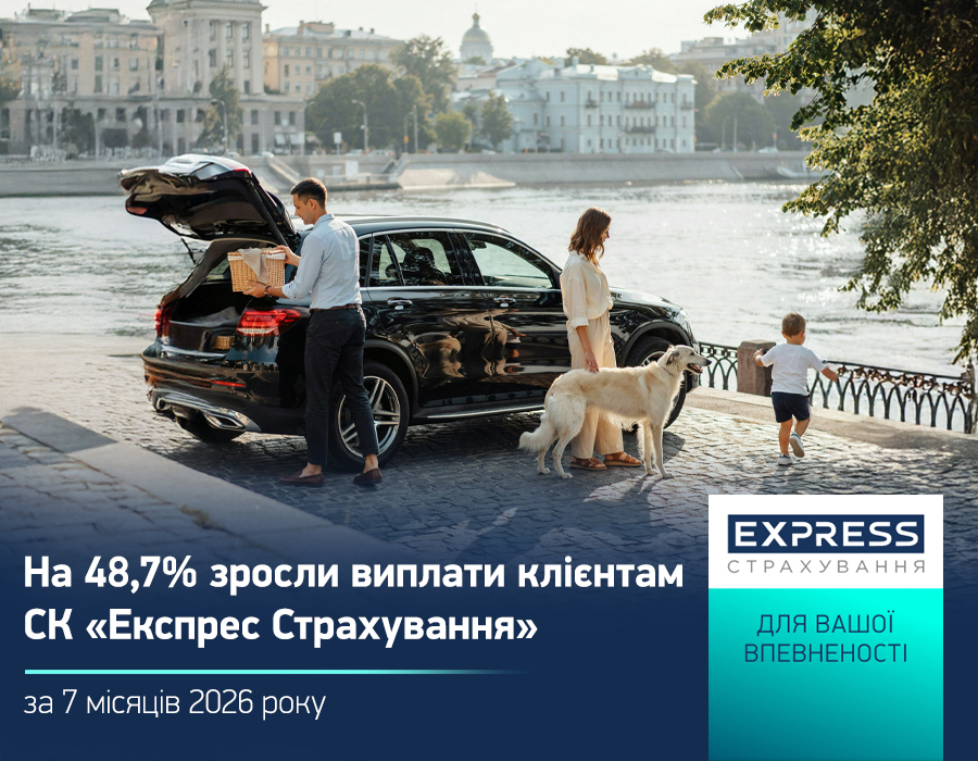 По итогам семи месяцев 2026 года входящая в УКРАВТО ГРУПП СК «Экспресс Страхование» выплатила клиентам 394,9 млн грн страховых возмещений — на 48,7% больше по сравнению с аналогичным периодом прошлого года.