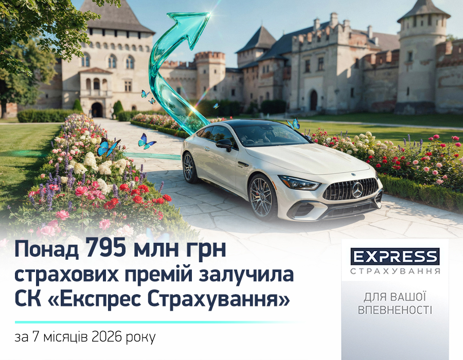 За підсумками семи місяців 2026 року СК «Експрес Страхування», що входить до УКРАВТО ГРУП, залучила 795,9 млн грн страхових премій — на 18,8% більше порівняно з аналогічним періодом минулого року.