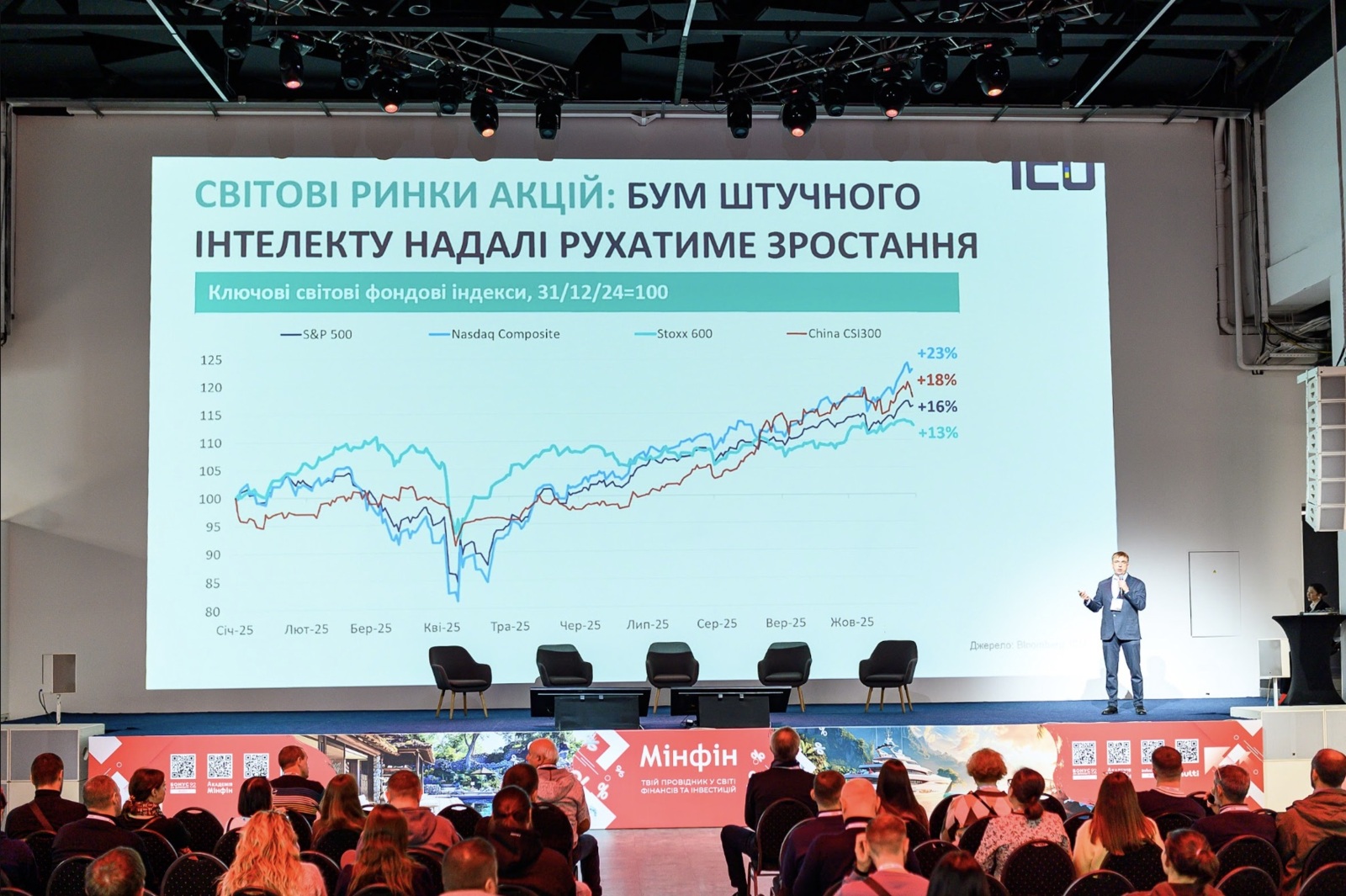 Найбільша в Україні конференція для інвесторів «Жити на відсотки» відбудеться вже цієї осені.
