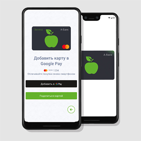 А-Банк первым в мире запустил сервис Share.CreditCard