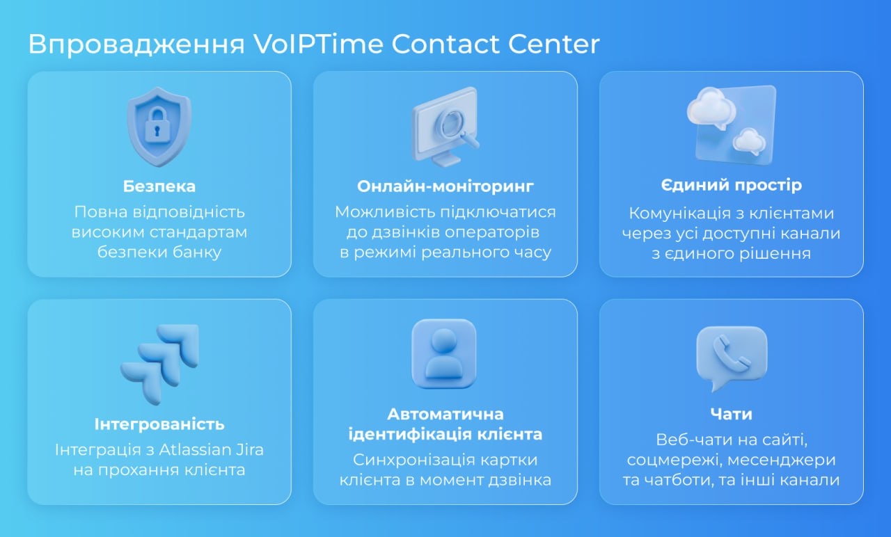 VoIPTime Contact Center: как омниканальный контакт-центр улучшил сервис в банке