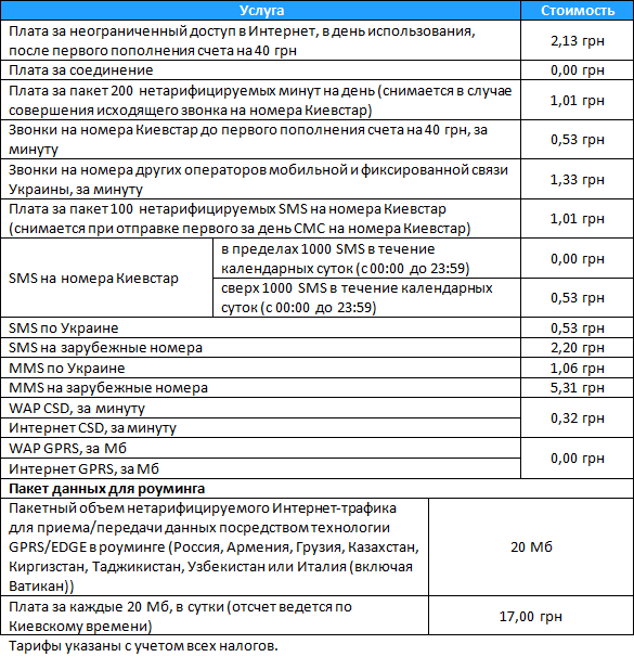 Обзор условий тарифа "Свободный Киевстар для планшета"