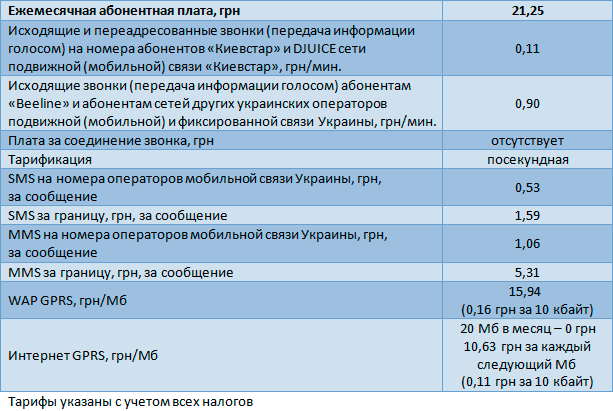 Условия тарифного плана "Классический" с подписанием договора от Киевстар